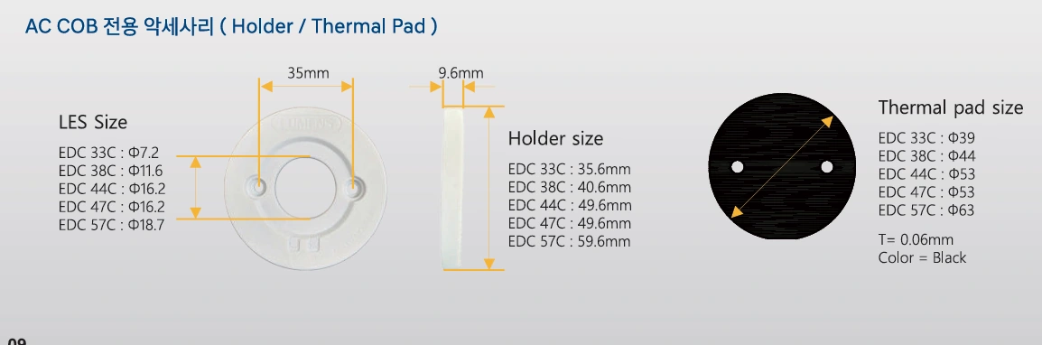 AC COB 전용 액세서리 (Holder / Thermal Pad) 공식 카탈로그 전체 이미지