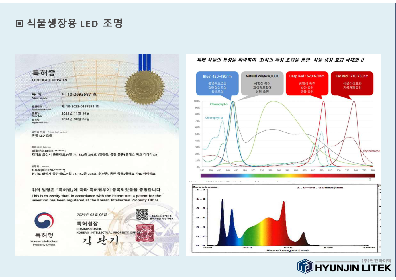 식물생장용 LED 광파장 설명 및 관련 기술자료